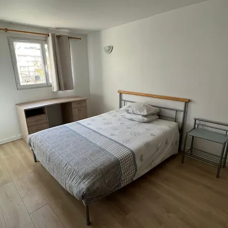 Logement Fonctionnel Mont-de-Marsan